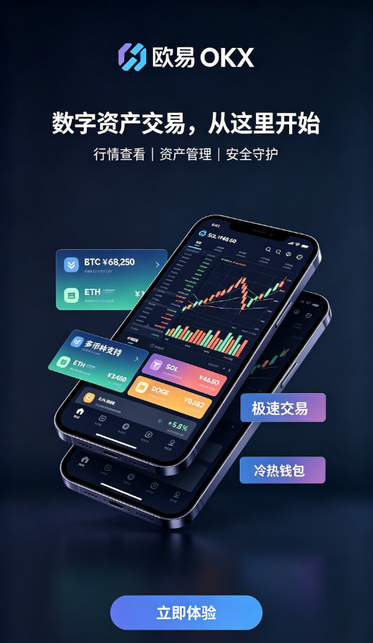 欧交易所app官网交易操作流程图